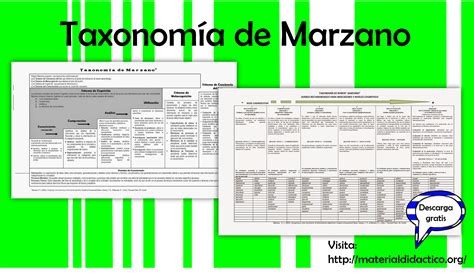 Taxonomía De Marzano Y Kendall Para Enriquecer El Trabajo Educativo