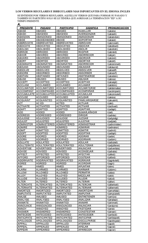 Tabela De Verbos Regulares E Irregulares Em Ingles Completa Cloobx Hot Girl