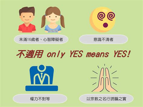 現代婦女基金會~only Yes Means Yes