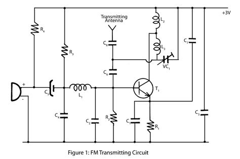 Simple And Powerful Fm Transmitter Under Repository Circuits 26351