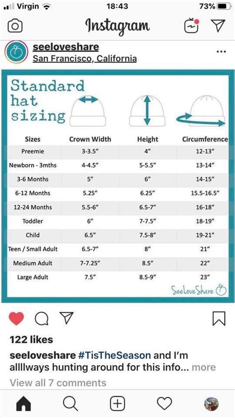 Pin by Amber on Crochet and Knitting | Crochet hat sizing, Crochet hat ...