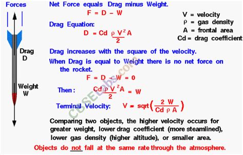 Mechanical Properties Of Fluids Class 11 Notes Physics Chapter 10