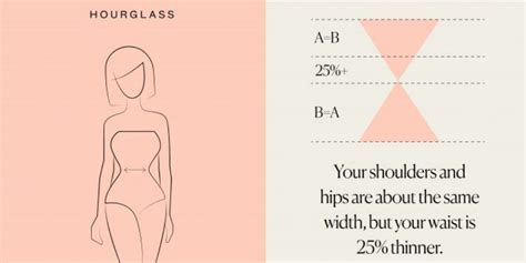 hourglass body shape a guide to dressing your figure styl inc