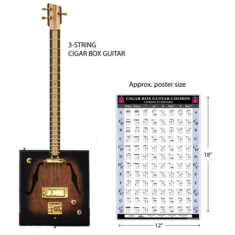 3 String Cigar Box Guitar Chords Fretboard Poster Kalymi Music