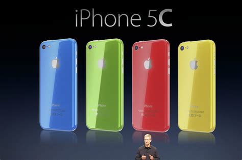 Technical Specs And Features Of New Apple Iphone 5c Techgangs