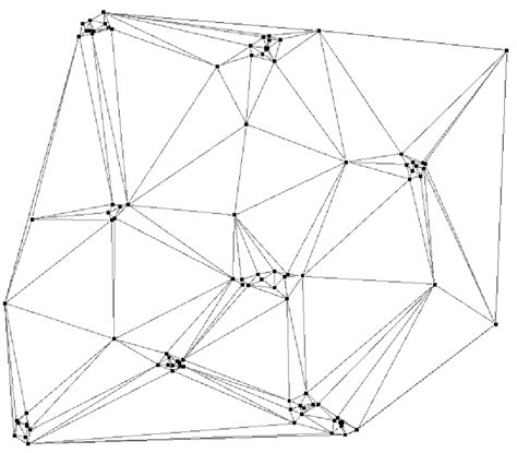 A Data Set And Its Delaunay Triangulation Download Scientific Diagram