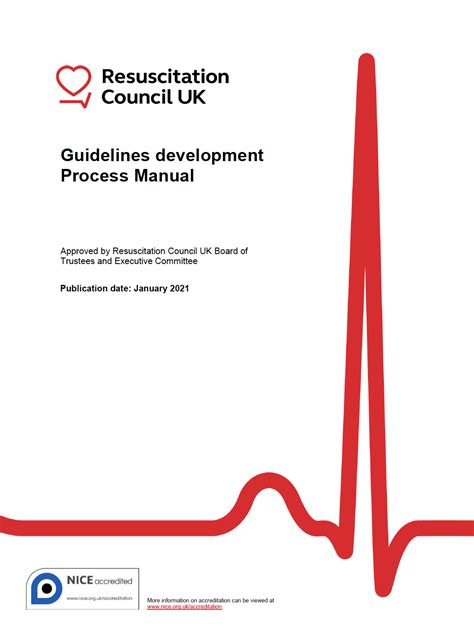 Publication Guidelines Development Process Manual Resuscitation