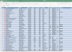 Movie Database Spreadsheet — db-excel.com