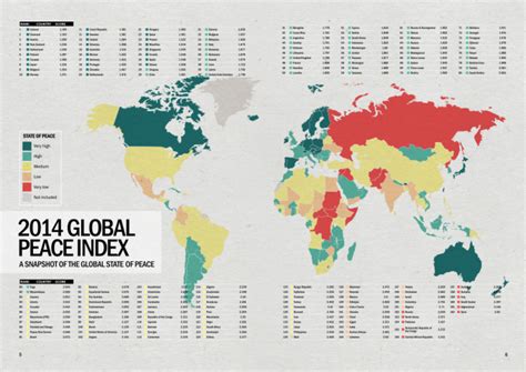 The results this year show that the level of global peacefulness deteriorated, with the average country score falling by 0.34 per cent. 2014 Global Peace Index - A Snapshot of the Global State ...