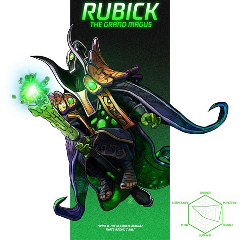 Rubick，artwork Rdota2