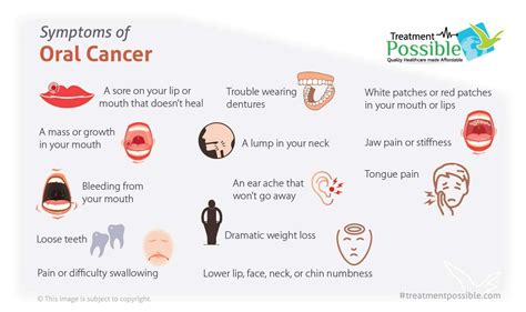 Oral Cancer Treatment In India Treatment Possible