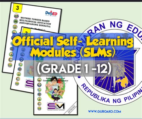 DepEd Official Self-Learning Modules- Grade 6 - Guro Ako