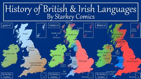 A Brief History Of British And Irish Languages Starkey Comics