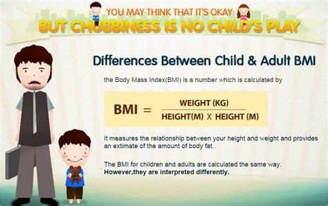 In fact, we have a bmi calculator you can use if you're in a hurry to know your body mass index. How To's Wiki 88: How To Calculate Bmi By Hand