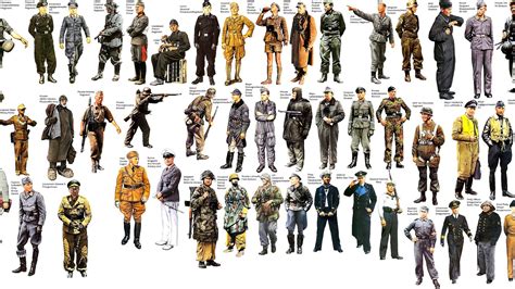 German Uniforms Of Ww2 German Choices