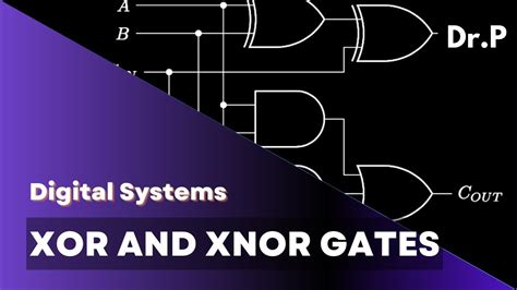 Digital Systems Xor And Xnor Gates Youtube