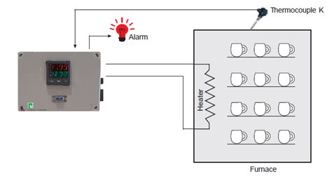 Pottery Kiln Controller Kiln Temperature Controller