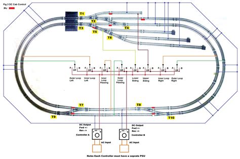 Dcc Layout Wiring Diagram