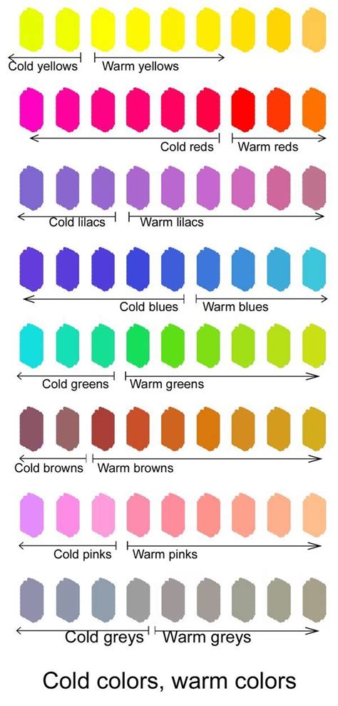 Cold Colors And Warm Colors Kívül Belül Vonzó Warm Colour Palette