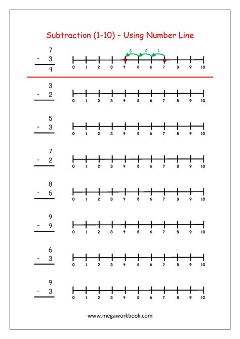 Subtraction Using Number Line Maths Worksheets For Kindergarten