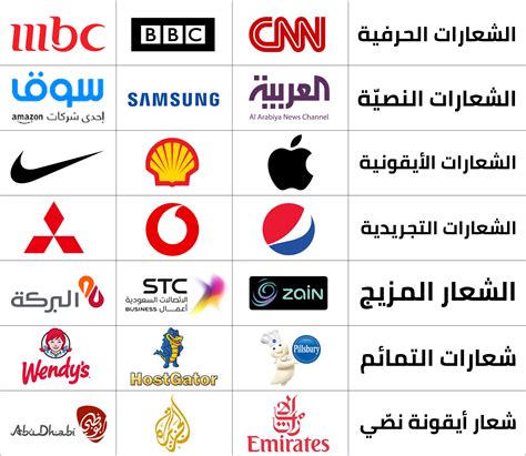 دليل المبتدئين خطوة بخطوة لتصميم شعار دروس الفوتوشوب Photoshop Tutorials جرافيكس العرب كل ما