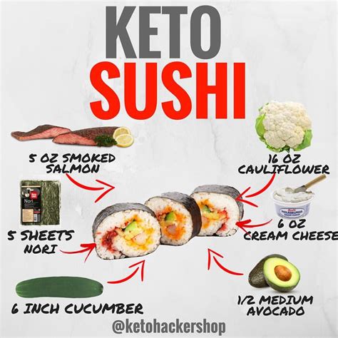 Keto Sushi Here Is A Delicious Recipe For Keto Sushi By Ruledme Calories Macros This Makes A