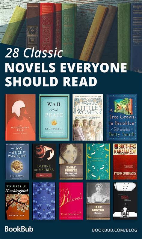 The Best Classic Novels Of All Time According To Readers Book Club Books Books Best Books