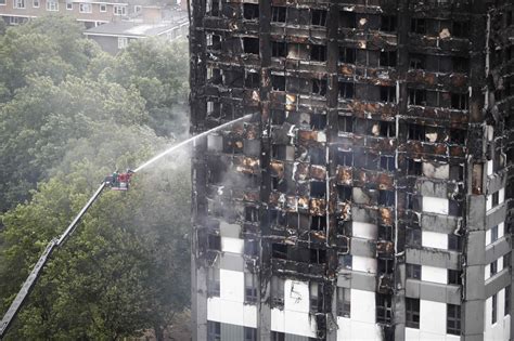 Grenfell Tower Fire Victims Are Mocked In ‘sickening Video The New