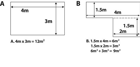 How To Calculate Floor Plan Dimensions