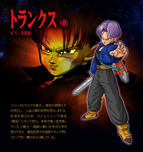 Despite it being his greatest asset, the sword is barely discussed by the characters, and neither anime ever attempts to explain how he got the sword. Trunks o super sayajin: Trunks Sword