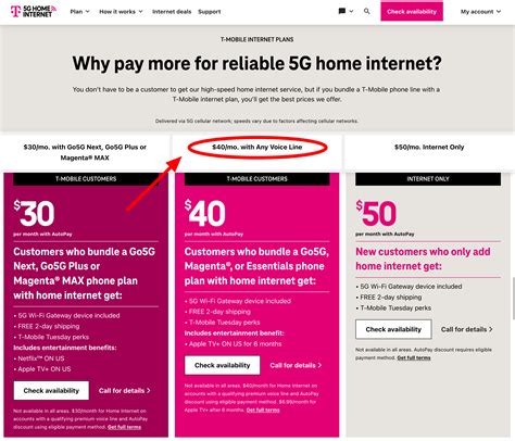 T-Mobile Home Internet