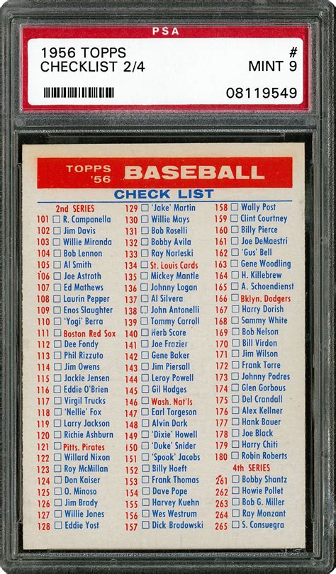 On this page you will find baseball trading card checklists, news and set information for panini (and topps in 2017 optic baseball optic set checklist optic team hits optic player hits release date. Document Moved