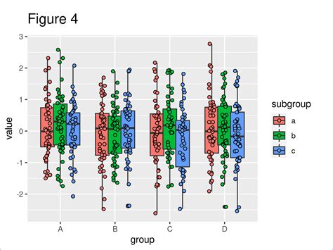 Ggplot Conditional Coloring Of Geom Path In Ggplot In R Stack Overflow Sexiz Pix