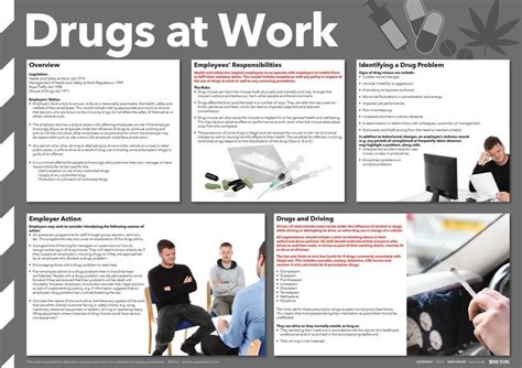 Drugs At Work Safety Poster Seton