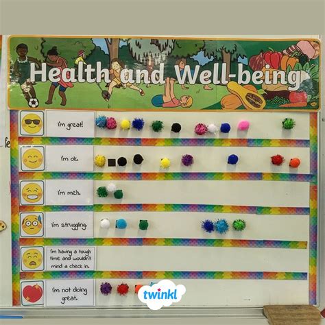 🌈😊 Wellbeing Wall 🌈😊 Mental Health Activities Wellbeing Activities