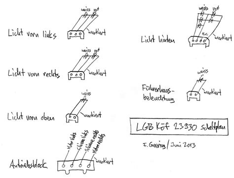 Lgb Köf 23930 Umbau Auf Zimo Mx645 Und Massoth Entkuppler