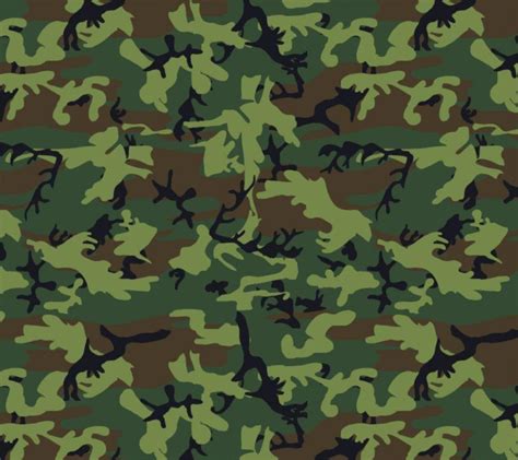 Views 190 published by august 8, 2020. Camouflage Desktop Wallpapers - Wallpaper Cave