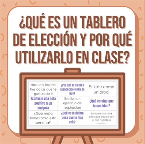 Choice Boards O Tableros De Elección ¿qué Son Y Cómo Utilizarlos