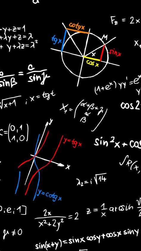 Math Wallpaper Hd Iphone 640x1136 Wallpaper