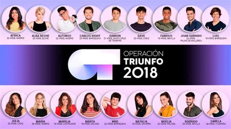 Ot 2018 Así Son Los 18 Nuevos Concursantes De Operación Triunfo