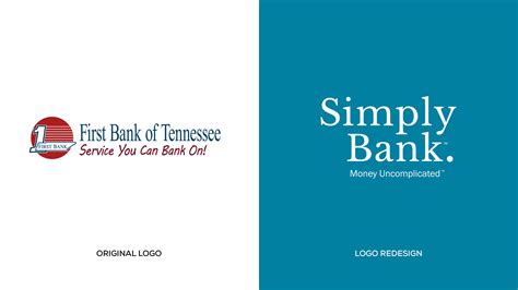 Simplybank — Maycreate Chattanooga Web Design And Marketing Agency