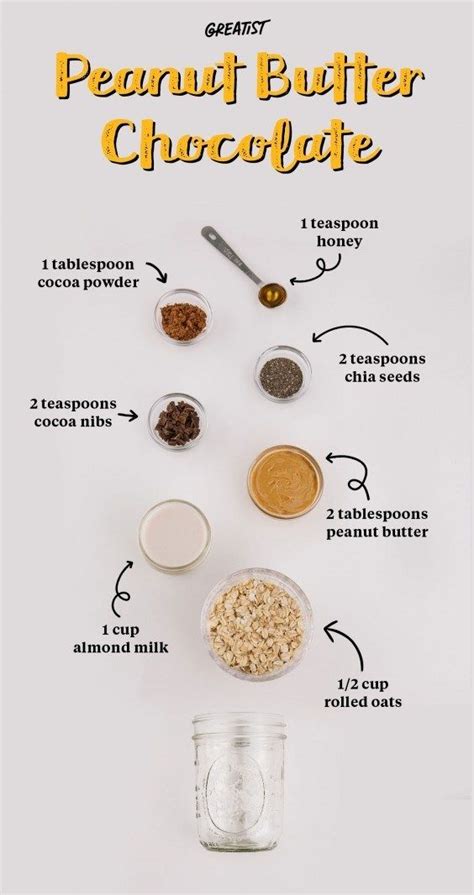 Here are 7 tasty and nutritious overnight most overnight oats recipes are based on the same few ingredients. 5 Overnight Oats Recipes That Are Overflowing With the ...