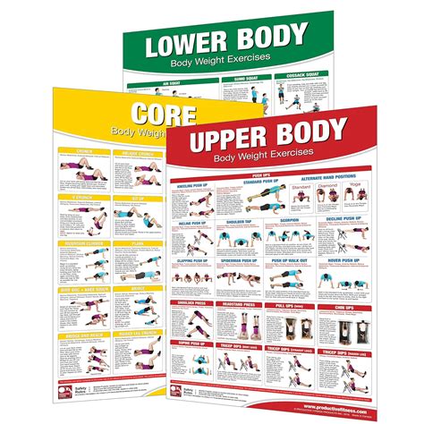 Buy Laminated Bodyweight Workout Set Of Posterscharts Bodyweight