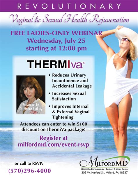 Announcing Milfordmds Thermiva Webinar Presentation And Q A About Nonsurgical Vaginal Rejuvenation