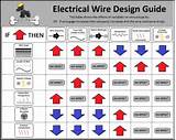 Electrical Wire Gauge Amps Photos