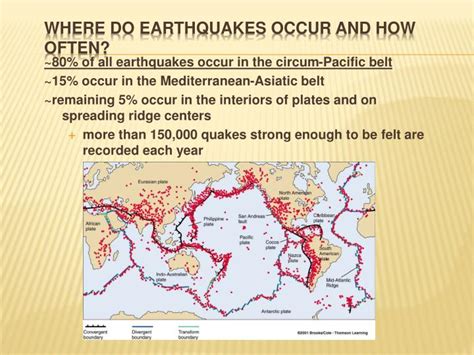 Information about how and where earthquakes happen. PPT - The Focus and Epicenter of an Earthquake PowerPoint ...