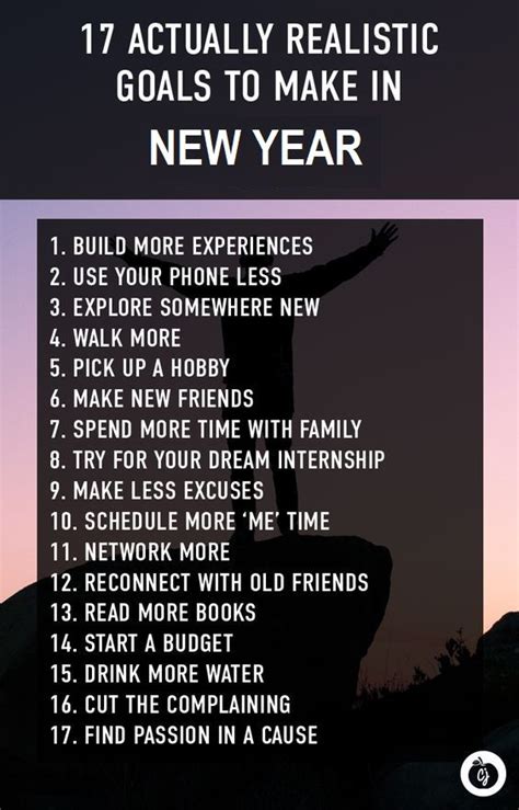 New Year Resolutions Ideas Yearni