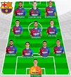 FC Barcelona: Fichajes Barcelona: traspasos, rumores, altas y bajas ...