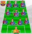 Thread Oficial: FC Barcelona 2023/2024 | Página 360 | Mediavida