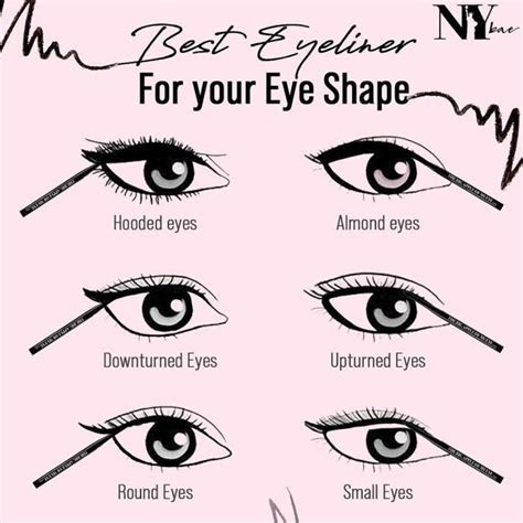 Best Permanent Eyeliner Styles For Each Eye Shape 2023